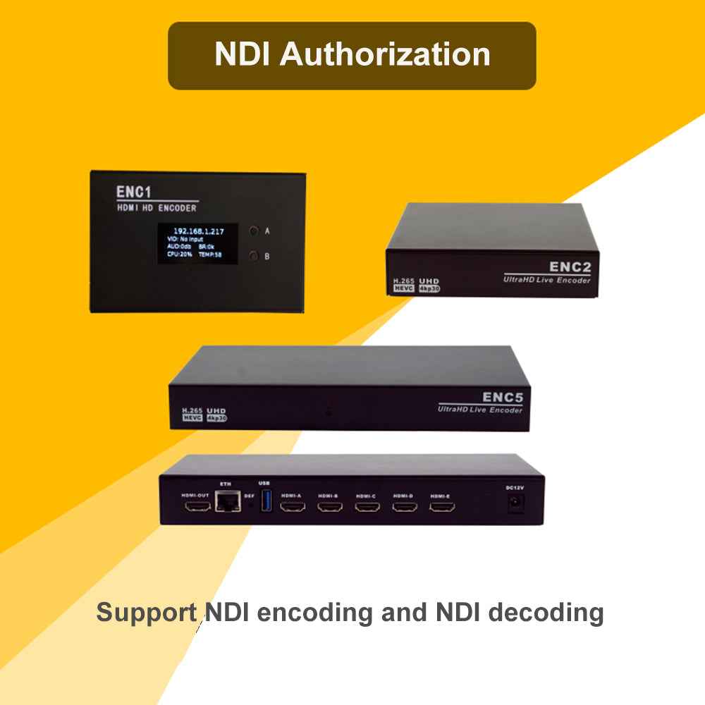 LINKPI NDI Licensing, NDI Full Function Authorization For LinkPi