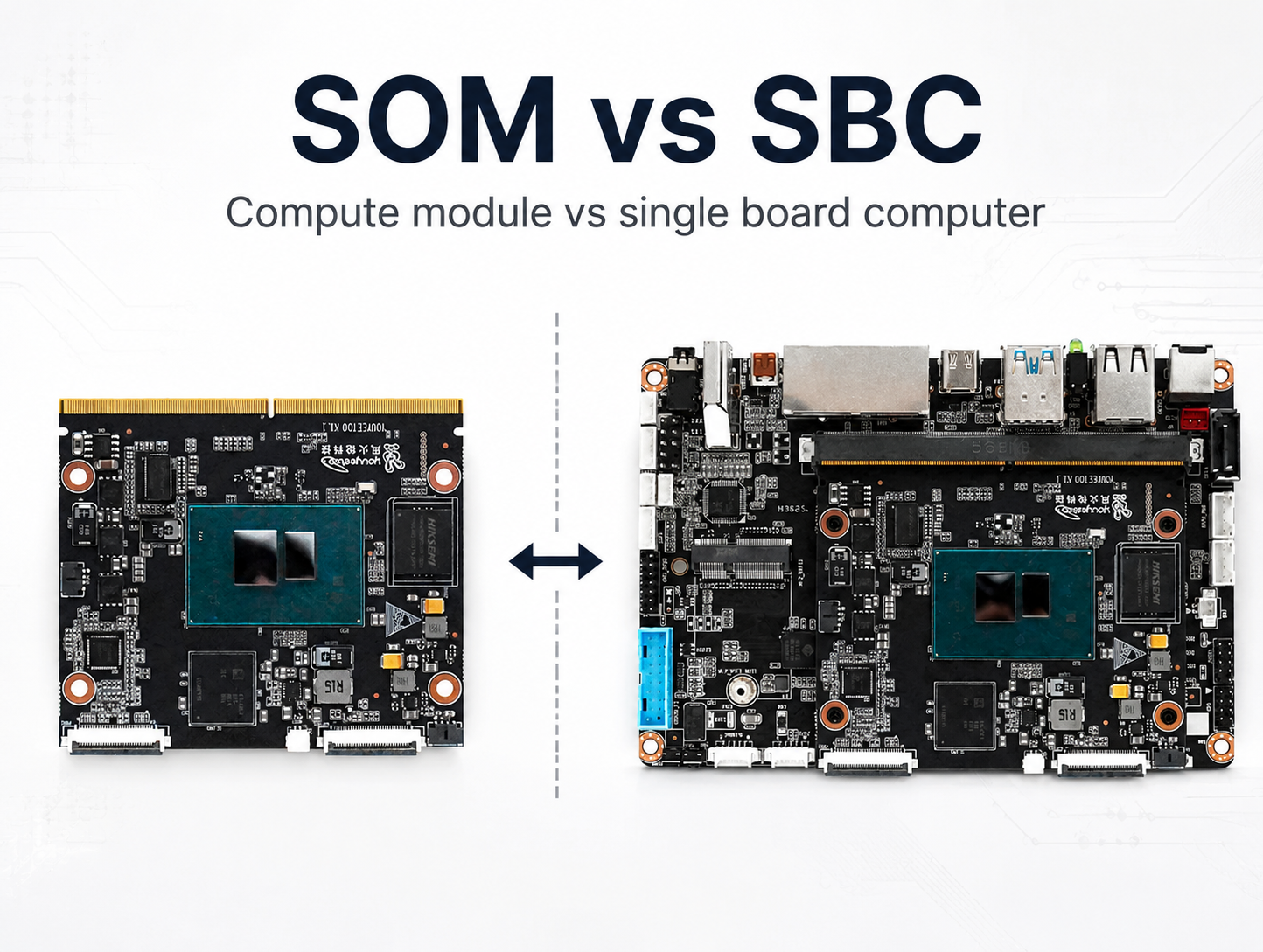 SOM vs SBC: What Is the Difference for Embedded Product Development? - Youyeetoo