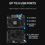 youyeetoo YY3588 Single Board Computer: Unleashing RK3588's Potential for Industrial & Intelligent Projects