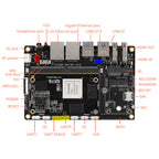 youyeetoo YY3568 ARM Development Board, Based on Rockchip RK3568 Quad Core A55 for AIOT