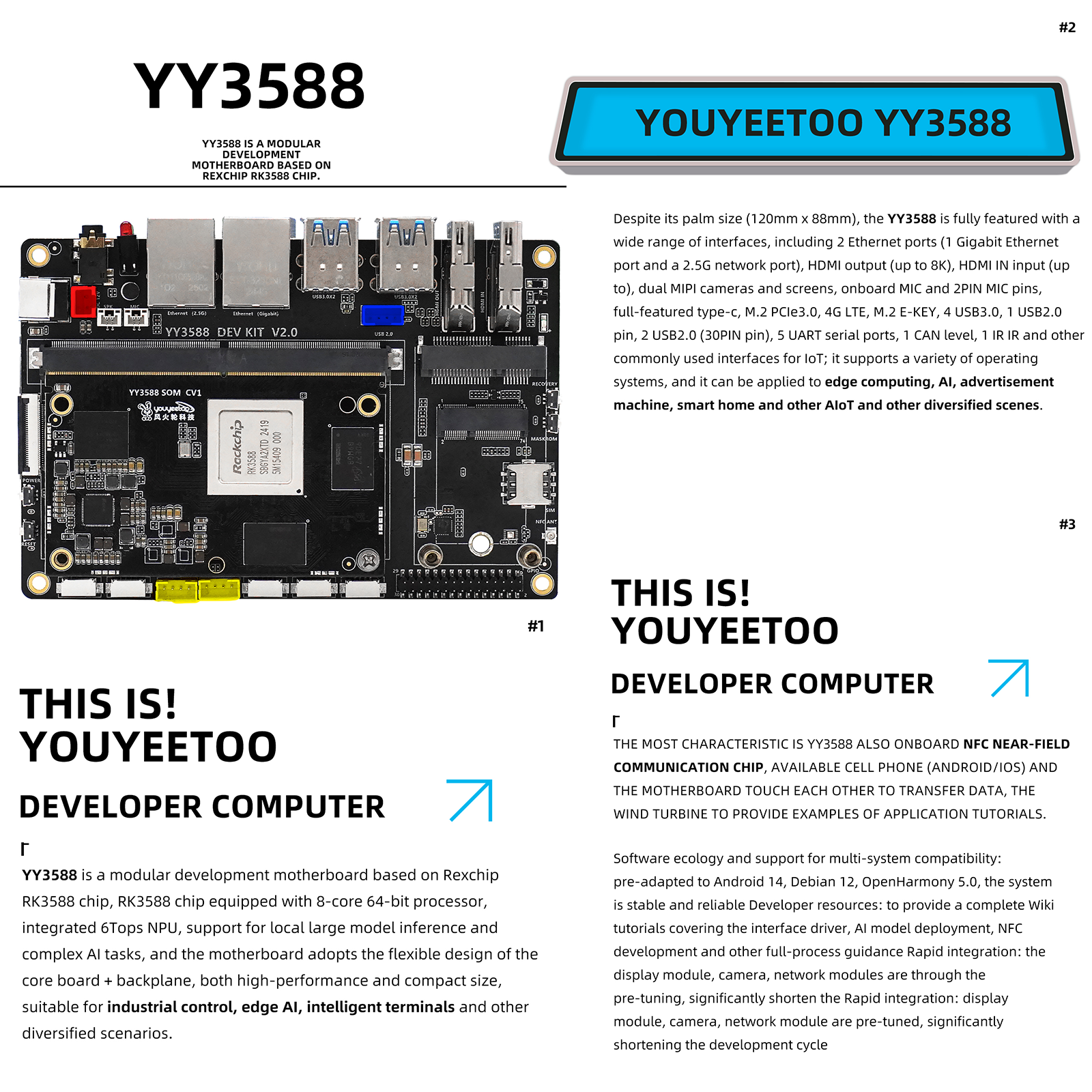YOUYEETOO YY3588 Single Board Computer: Unleashing RK3588's