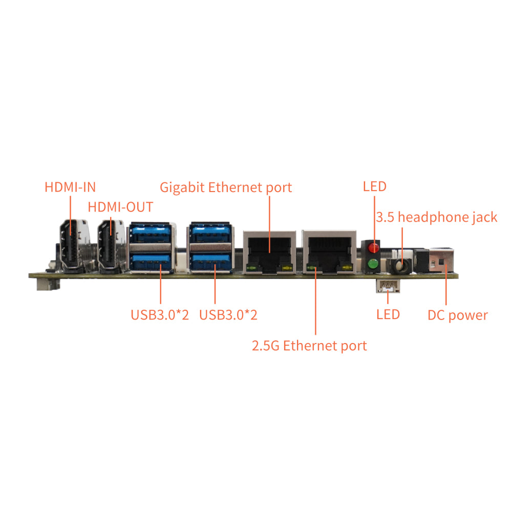 youyeetoo YY3568 ARM Development Board, Based on Rockchip RK3568 Quad Core A55 for AIOT