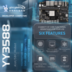 youyeetoo YY3588 Single Board Computer: Unleashing RK3588's Potential for Industrial & Intelligent Projects