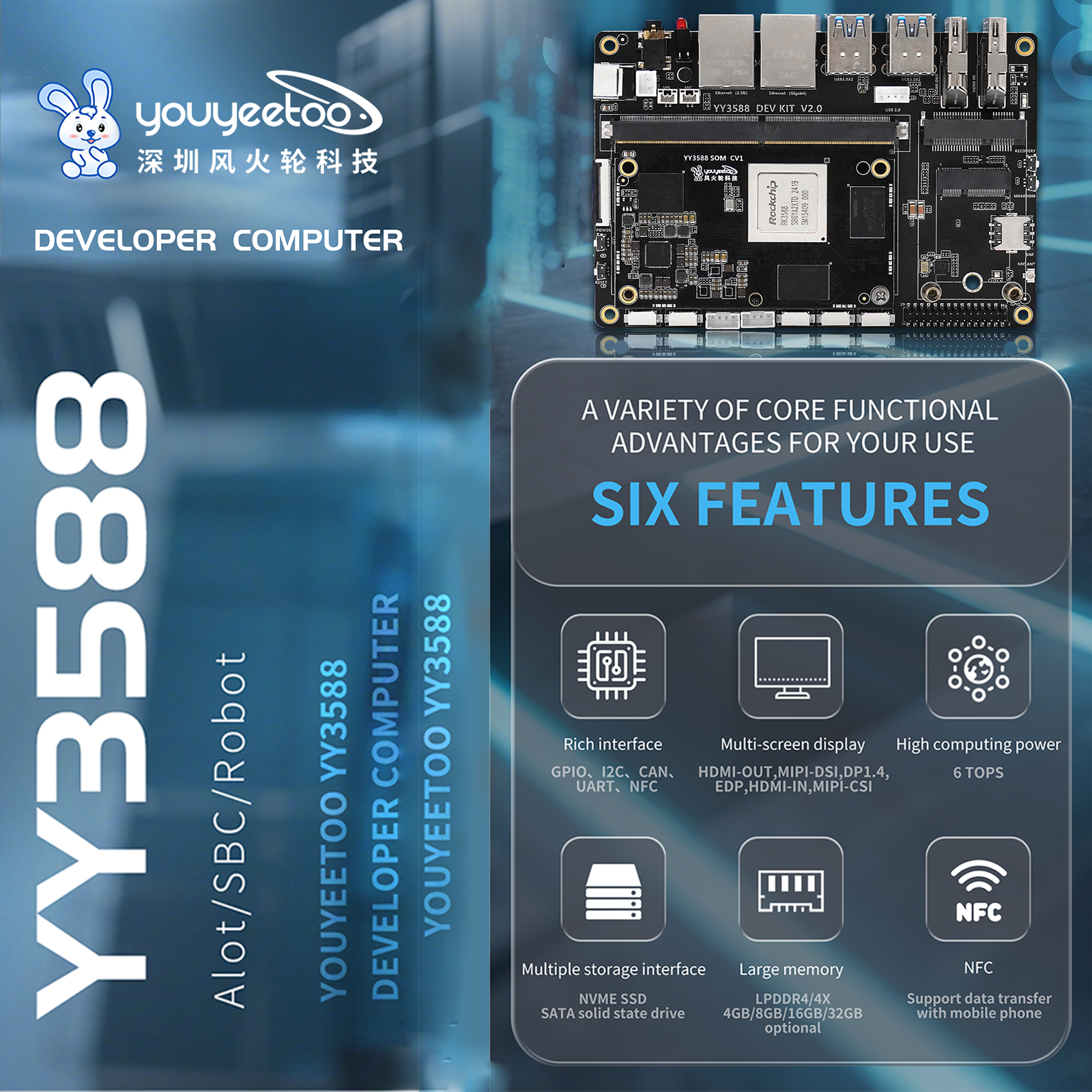 Youkoto ページ YOUYEETOO YY3588 Single Board Computer: Unleashing RK3588's
