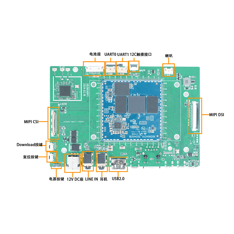 X8390ABV4 MediaTek Development Board Motherboard - MediaTek Genio 510/700 (MT8370/MT8390) Edge-AI IoT Platform