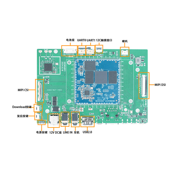 X8390ABV4 MediaTek Development Board Motherboard - MediaTek Genio 510/700 (MT8370/MT8390) Edge-AI IoT Platform