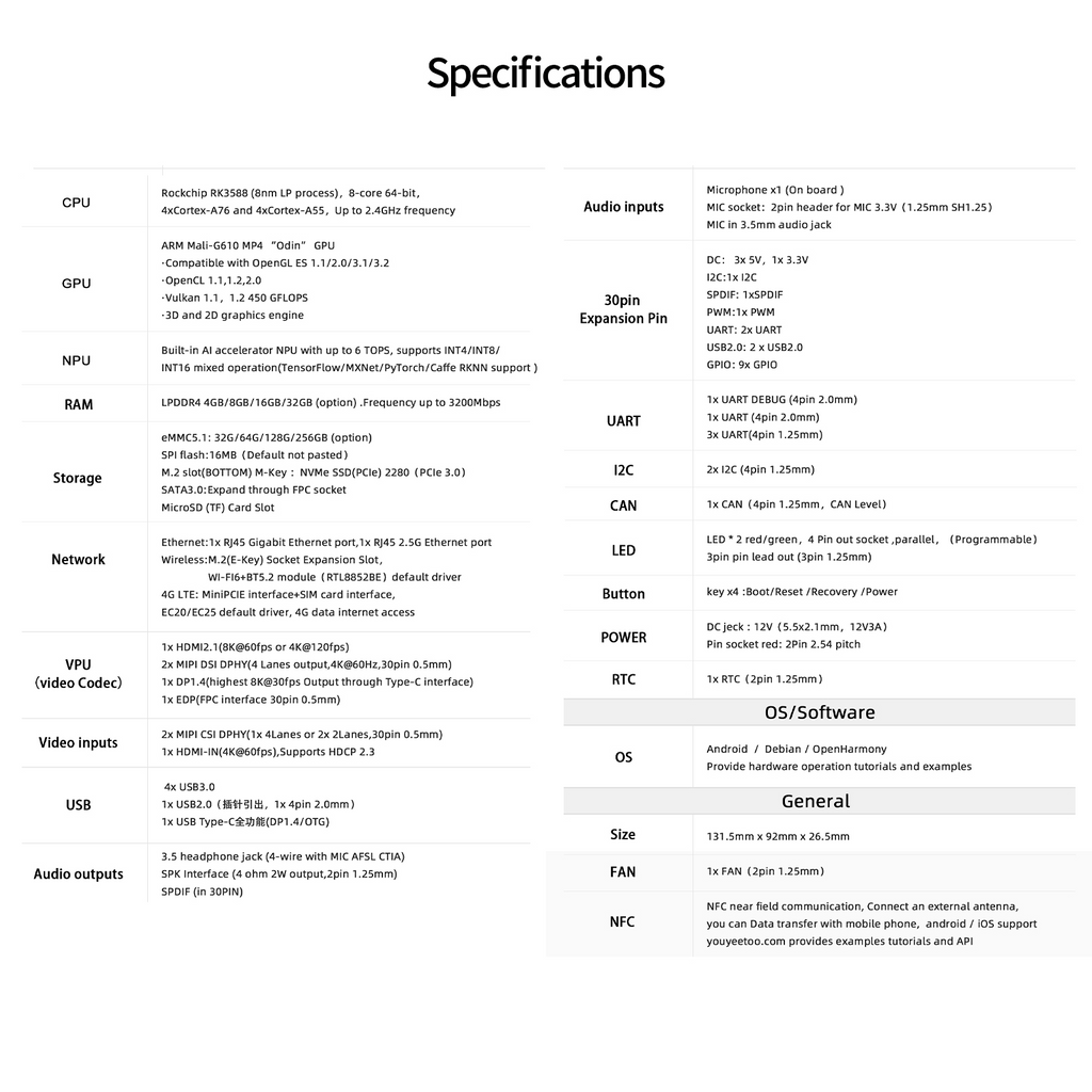 youyeetoo YY3588 Single Board Computer: Unleashing RK3588's Potential for Industrial & Intelligent Projects