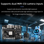 youyeetoo YY3588 Single Board Computer: Unleashing RK3588's Potential for Industrial & Intelligent Projects