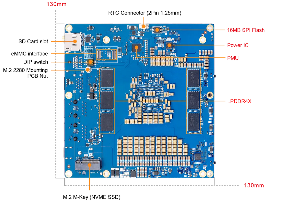 OrangePi AI Station