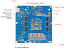 OrangePi AI Station