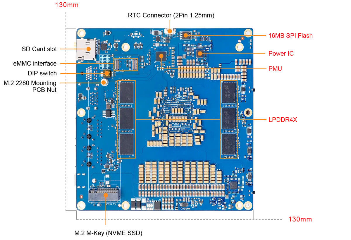 OrangePi AI Station