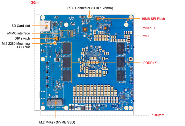 OrangePi AI Station