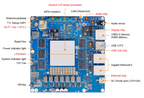 OrangePi AI Station