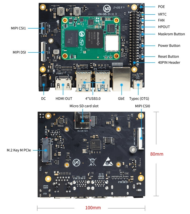 BPI-CM5 Pro High-Performance Module for AI, IoT, and Industrial Applications, Supports 6 TOPS NPU and 4K Video, Raspberry Pi CM4 Replacement