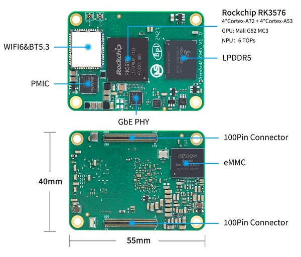 BPI-CM5 Pro High-Performance Module for AI, IoT, and Industrial Applications, Supports 6 TOPS NPU and 4K Video, Raspberry Pi CM4 Replacement