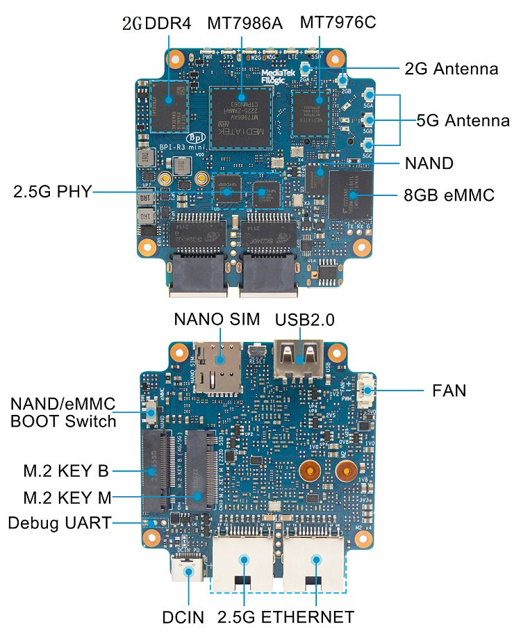 BPI-R3 Mini Router board with MediaTek MT7986(Filogic 830),support Wi-Fi 6, 2 2.5GbE network