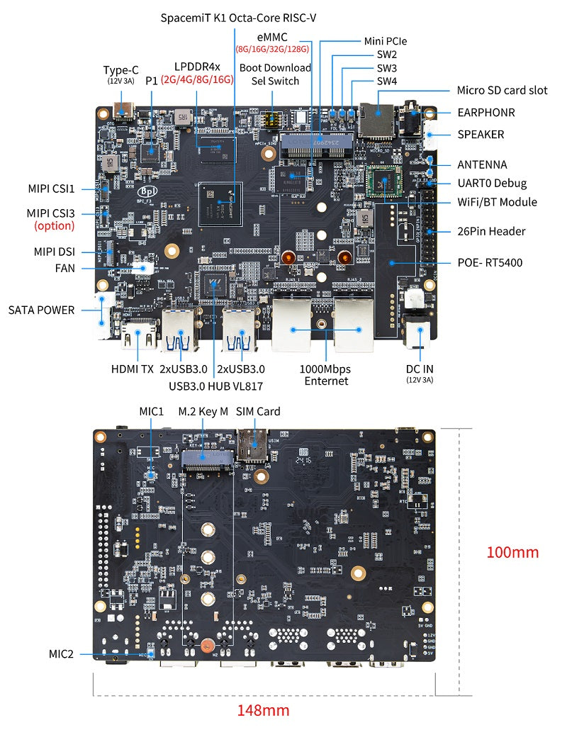Banana Pi BPI-F3 - Industrial grade RISC-V SBC, 2.0 TOPs,  8GB RAM 16GB eMMC,  2xGbE Ethernet prot - Armbian Bianbu