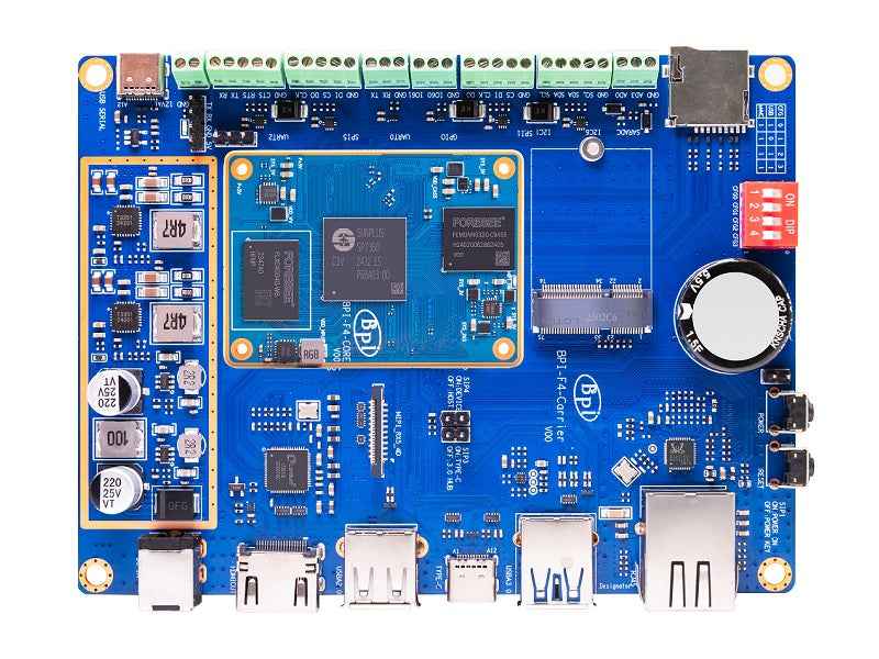 Sunplus Robotics Banana Pi BPI-F4: Powered by Sunplus SP7350, 4.6TOPS NPU AI Solution ...