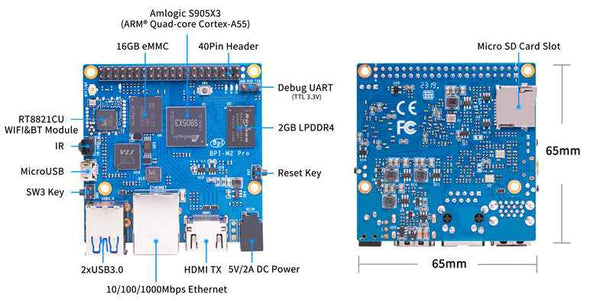 Banana Pi BPI-M2 Pro - Amlogic S905X3 Quad-Core SBC