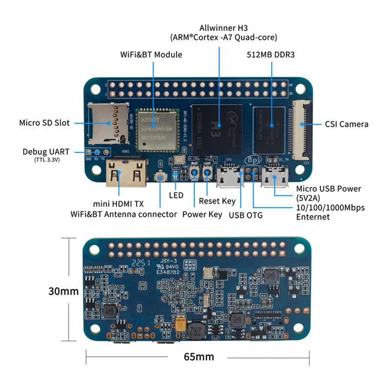 Banana BPI-M2 Zero, Raspberry Pi Zero W Alternative, 512MB SDRAM Mini HDMI onboard WiFi (AP6212) & Bluetooth - [NEW]