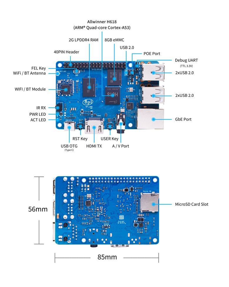 Banana Pi BPI-M4 Berry - 2G LPDDR4 RAM 8G eMMC  SBC Single Board Computer  - Allwinner H618 WIFI & Bluetooth