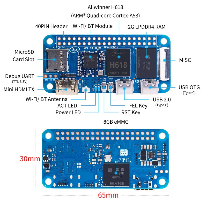 Banana Pi BPI-M4 Zero - Compatible with most RPI Zero W accessories - BPI-M2 ZERO Upgrade