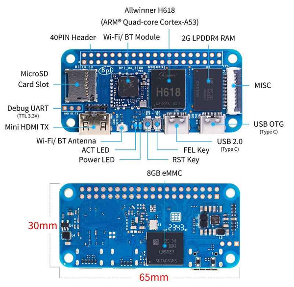 Banana Pi BPI-M4 Zero - Compatible with most RPI Zero W accessories - BPI-M2 ZERO Upgrade
