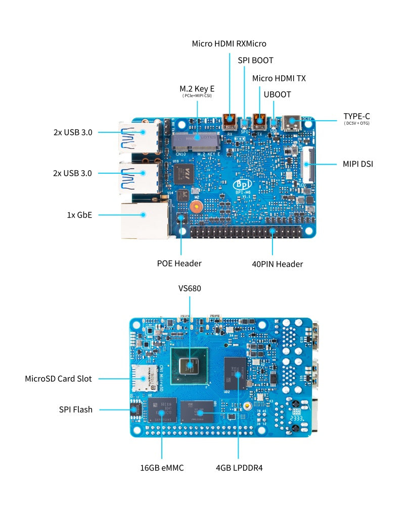 BPI-M6 SBC Single board computer with Senary(Synaptics) VS680 design ,onboard 4G LPDDR4 and 16G eMMC - [NEW]