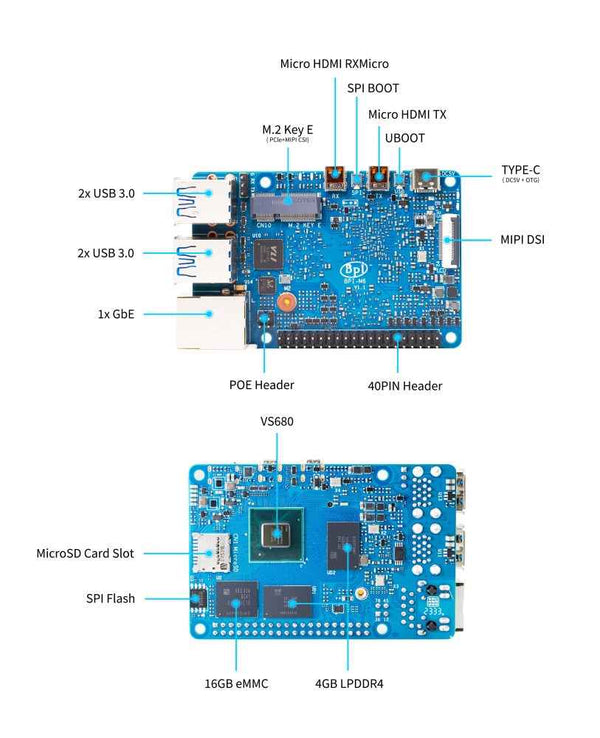 BPI-M6 SBC Single board computer with Senary(Synaptics) VS680 design ,onboard 4G LPDDR4 and 16G eMMC - [NEW]