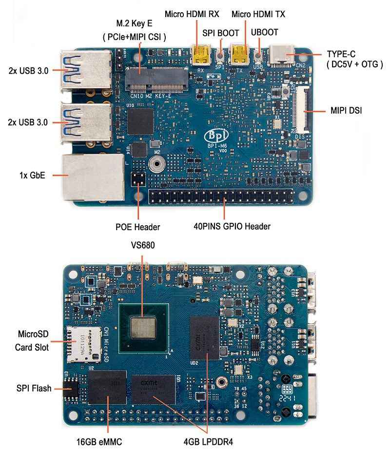 Banana Pi BPI-M6 Single Board Computer - Synaptics VS680 SBC with