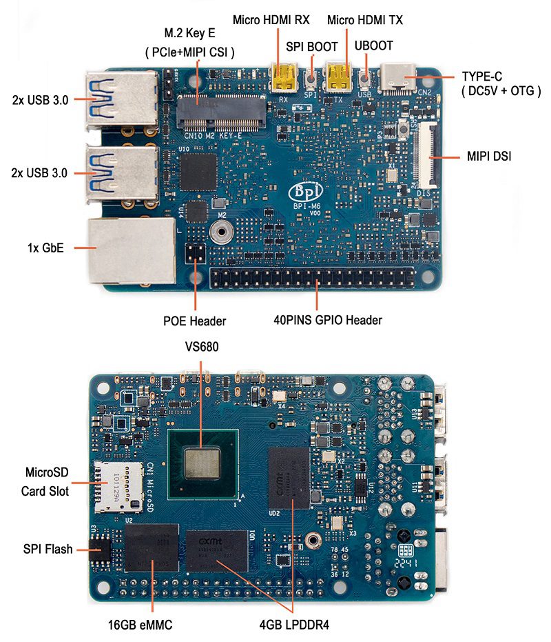 BPI-M6 SBC Single board computer with Senary(Synaptics) VS680 design ,onboard 4G LPDDR4 and 16G eMMC - [NEW]