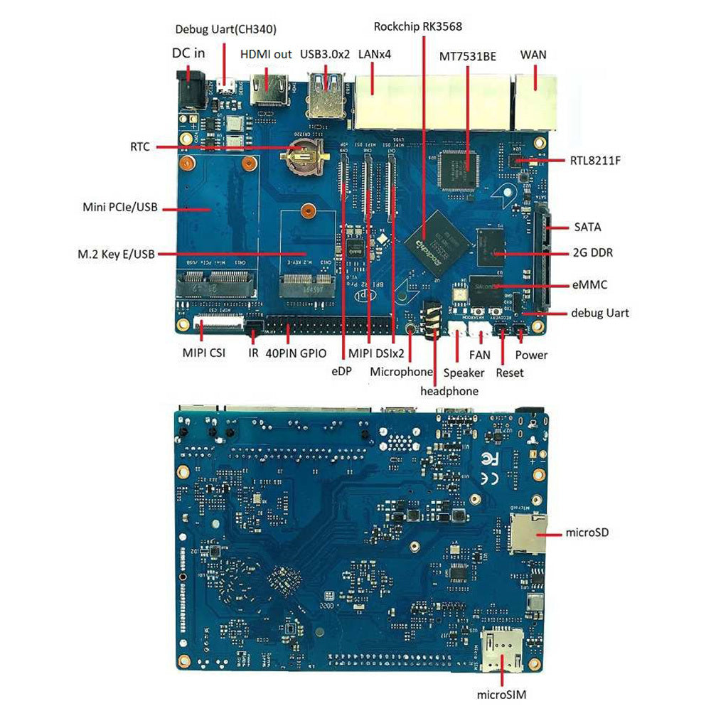 Banana PI BPI R2 Pro - Open Source Router Demo Board, Rockchip RK3568 , Support OpenWRT and Linux