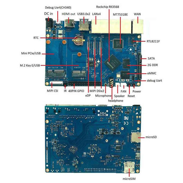 Banana PI BPI R2 Pro - Open Source Router Demo Board, Rockchip RK3568 , Support OpenWRT and Linux