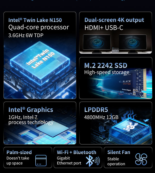 Intel N150 MINI PC youyeetoo BY53, 12GB LPDDR5, Fanless Windows 11 Pro Micro Computer, 128GB–2TB NVMe Options, 4K Dual HDMI, Gigabit Ethernet, VESA Mount Small Desktop for Home/Office