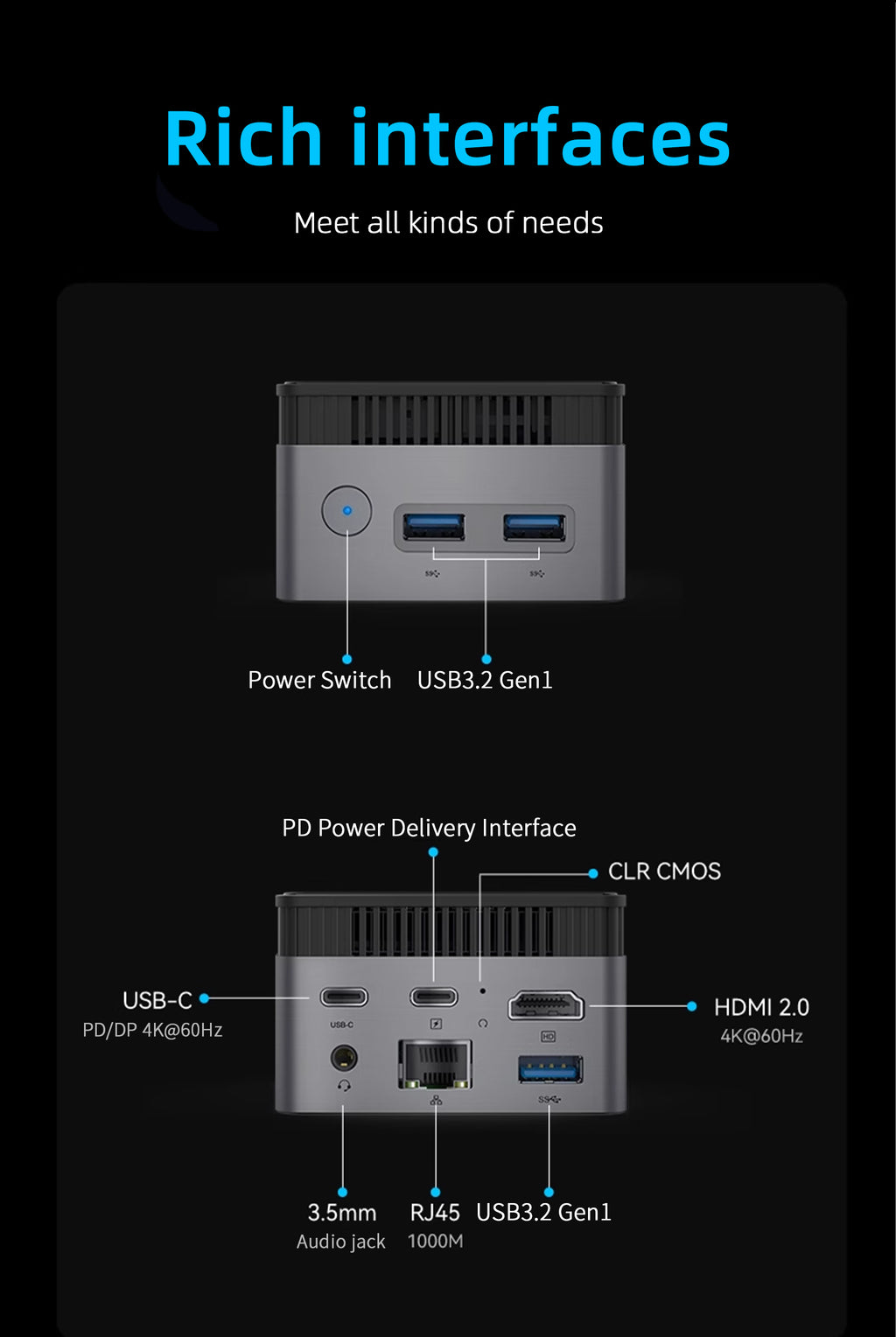 Intel N150 MINI PC youyeetoo BY53, 12GB LPDDR5, Fanless Windows 11 Pro Micro Computer, 128GB–2TB NVMe Options, 4K Dual HDMI, Gigabit Ethernet, VESA Mount Small Desktop for Home/Office