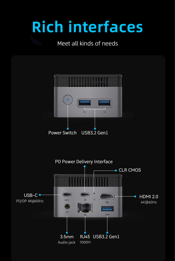 Intel N150 MINI PC youyeetoo BY53, 12GB LPDDR5, Fanless Windows 11 Pro Micro Computer, 128GB–2TB NVMe Options, 4K Dual HDMI, Gigabit Ethernet, VESA Mount Small Desktop for Home/Office