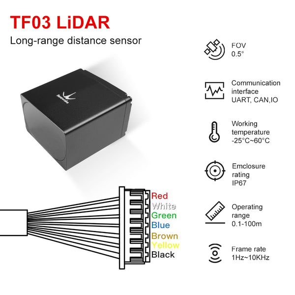 Benewake TF03-100 - 100M, IP67, 10KHz, Indoor/Outdoors, UART/IIC/RS485/CAN/IO,  Pixhawk, Arduino/RaspberryPi/ESP32 - Long Range Lidar Sensor