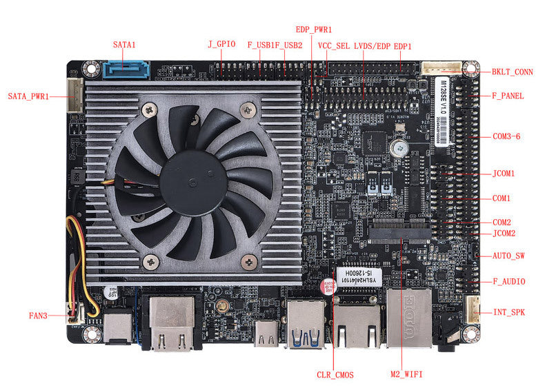 3.5 inch Industrial PC Motherboards - Provide Intel Alder Lake 12th 13th U/P/H series CPU,  ELSKY M128SE