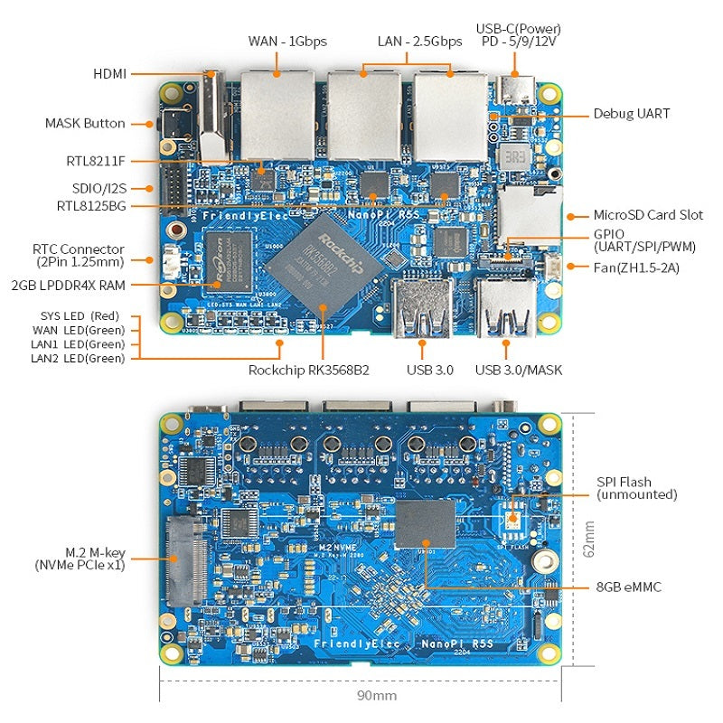 NanoPi R5S Openwrt Router - 1TOP AI NPU - Provide Openwrt Ubuntu Linux Android OS support NVME PCIe WiFi