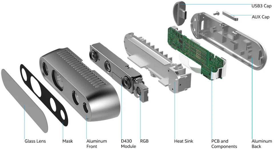 Intel RealSense D435 D435f D435i D435if - Depth Camera, Stereo Depth