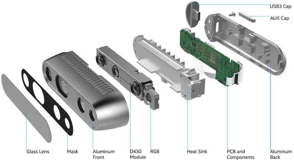 Intel RealSense D435 D435f D435i D435if - Depth Camera, Stereo