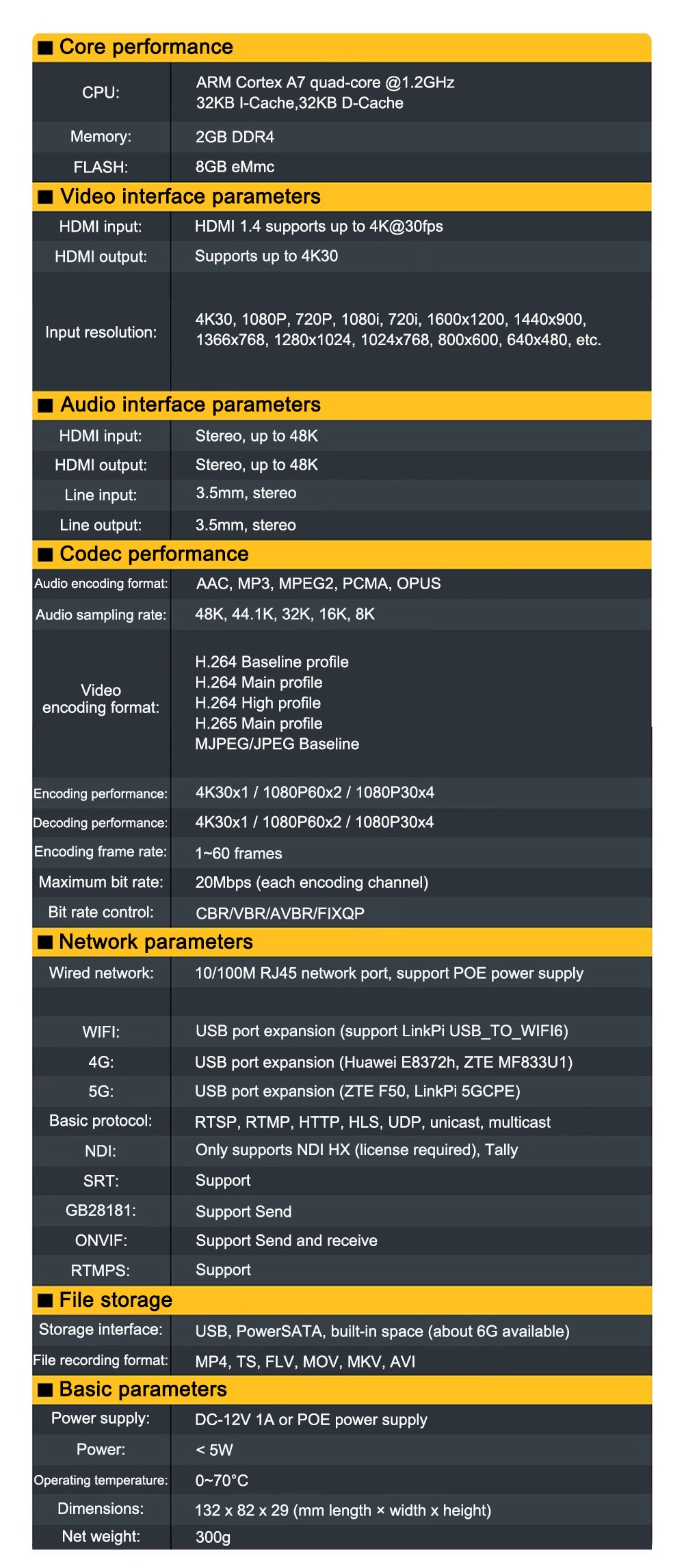LinkPi ENC1V3P -  4K30 HDMI NDI Encoder, Built-in Tally Light Support PoE Power, RTSP/RTMP/HTTP/HLS Main image