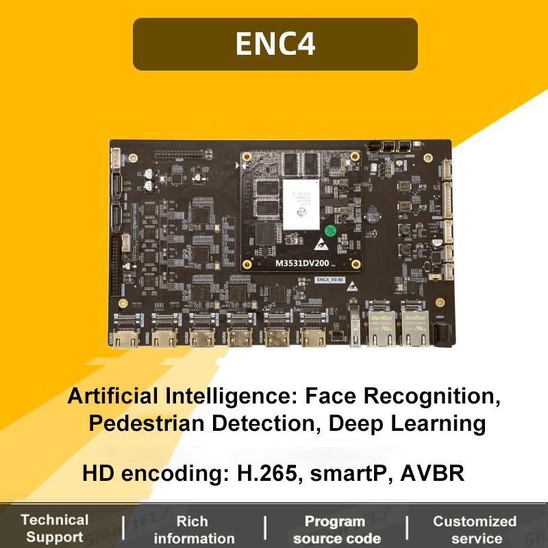LinkPi ENC4 Development Board – 4-Channel 4K HDMI Input with 2-Channel Output, Hi3531DV200 Open-Source Development Board, Supports H.265/H.264 Main image