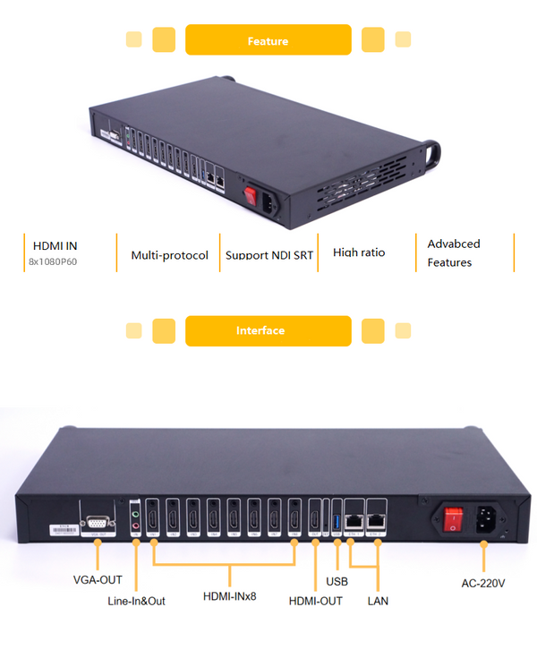 Linkpi ENC8 - Video Encoder/Decoder, 1080P60 HDMI IN x8 HD, 3531D Video Codec HDMI Direct Broadcast IPTV