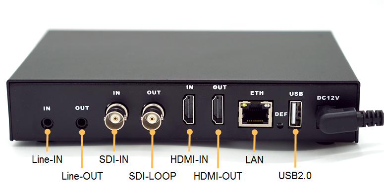 LinkPi ENCSH - NDI Encoder  Live broadcast,Decoder HD 4K30Hz support NDI,SRT,RTMP,HTTP