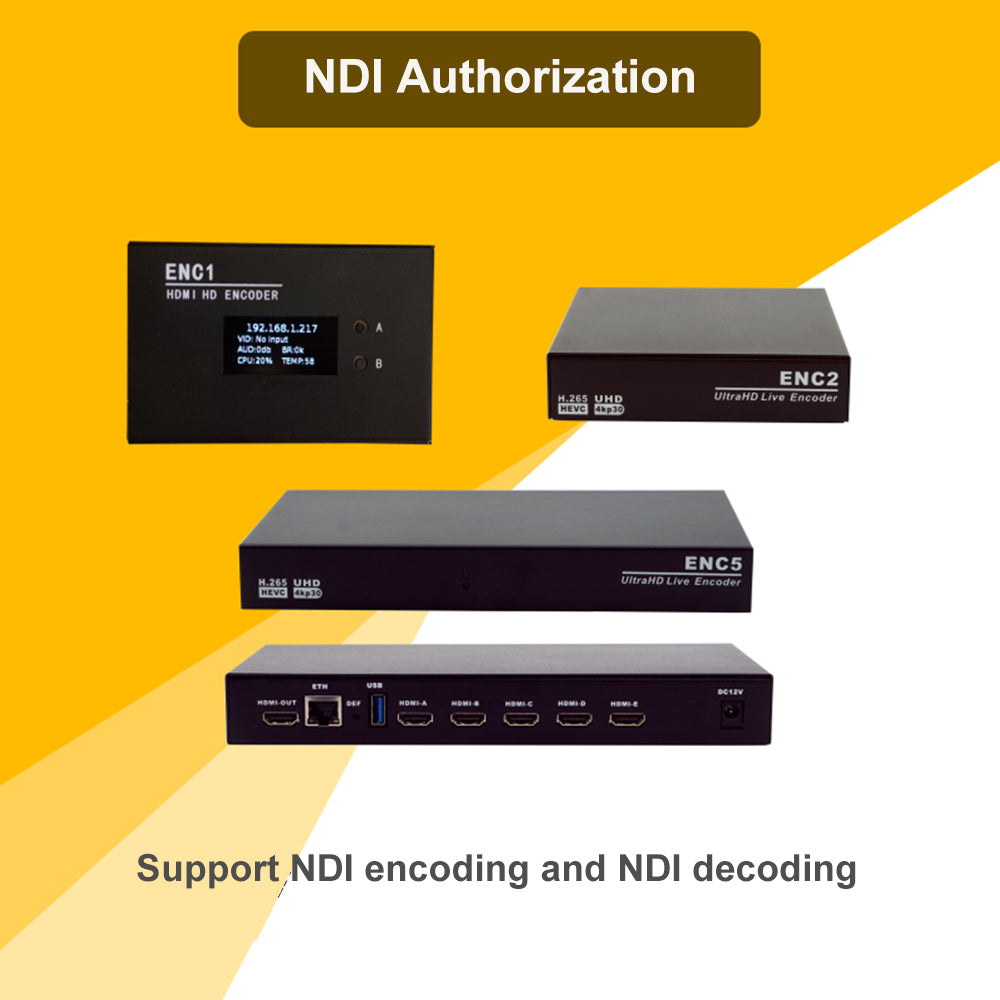 LINKPI NDI Licensing, NDI Full Function Authorization For LinkPi Product Main image