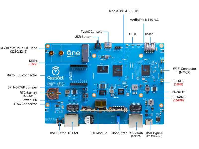 Banana Pi OpenWrt One - Official OpenWrt Router Mainline Support