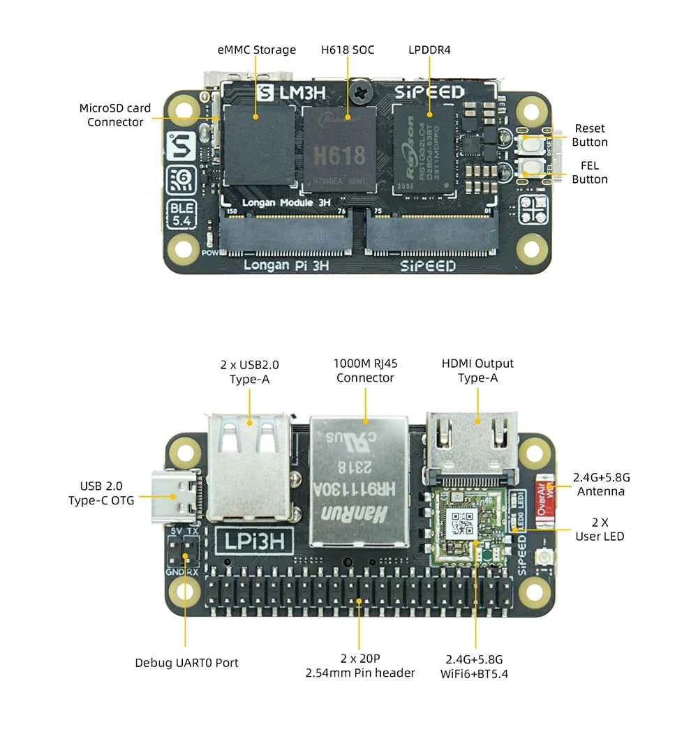 Sipeed LonganPi LPi3H Single board computer- 4K TV Box WIFI6 LPi3H - Allwinner H618 Development Board