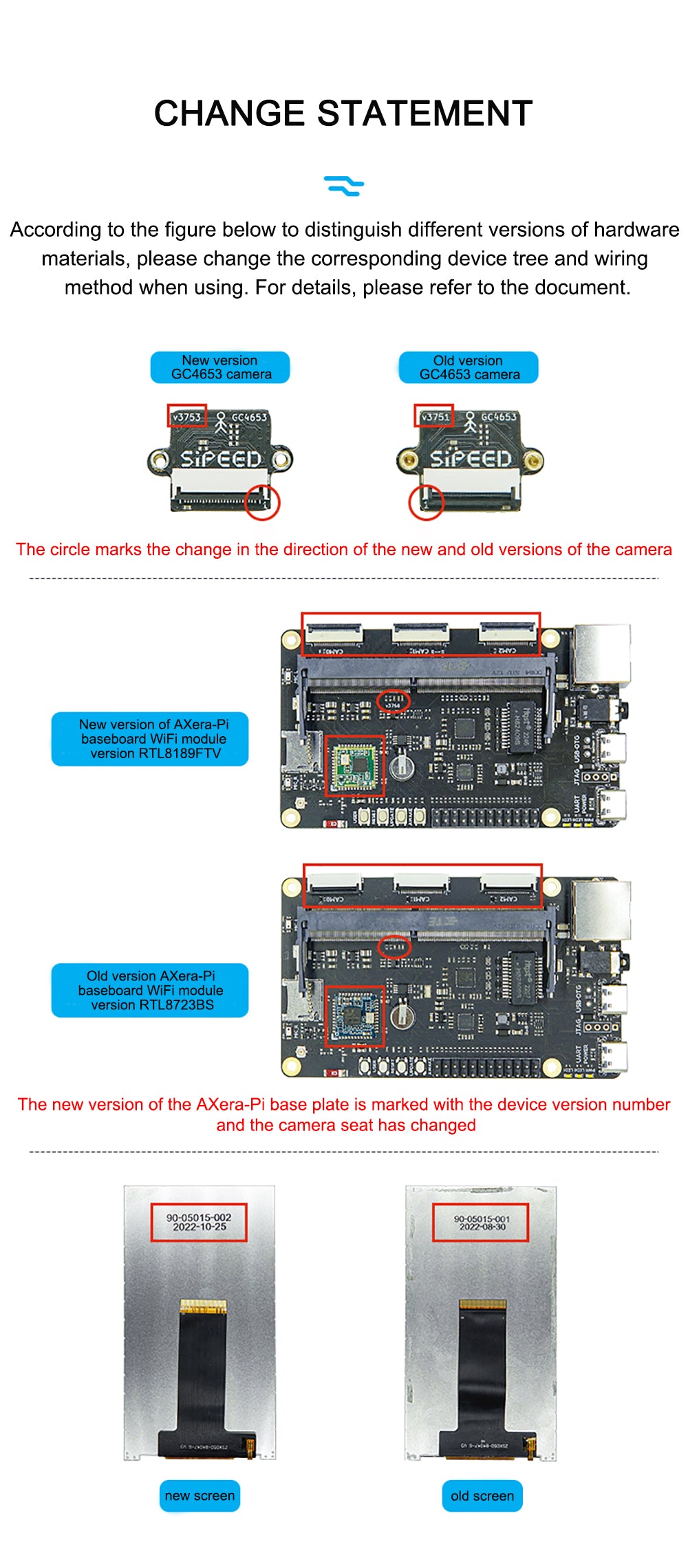 Sipeed M3AXPI - 14.4 TOPS  AI Vision Board -  AI ISP Low light night vision, AXERA AX620A