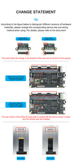 Sipeed M3AXPI - 14.4 TOPS  AI Vision Board -  AI ISP Low light night vision, AXERA AX620A